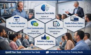 Upskill Your Team